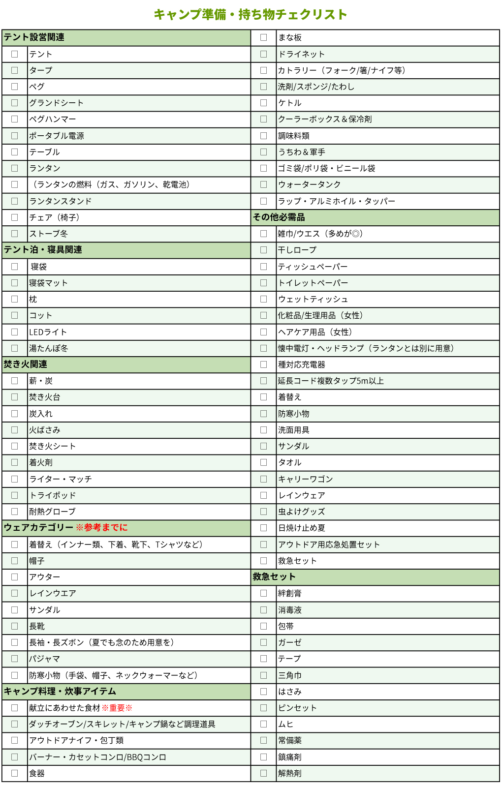 キャンプ準備持ち物リスト